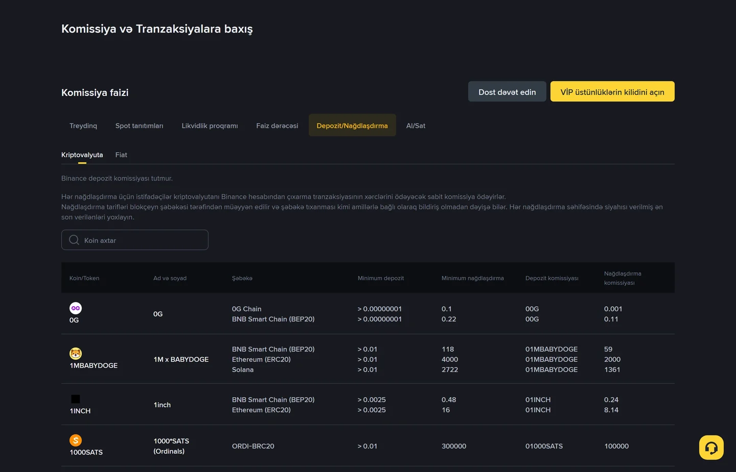 Binance komissiya səhifəsinin depozit/çıxarış bölməsi: hər aktiv üçün şəbəkə, minimum çıxarış məbləği və çıxarış komissiyası
