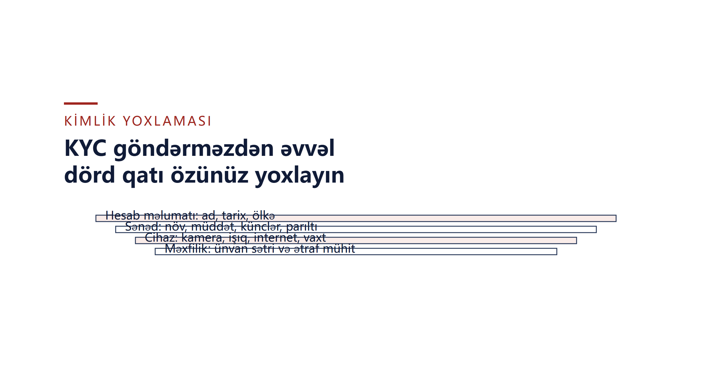 Binance KYC necə edilir: sənəd, üz yoxlaması və rədd səbəbləri