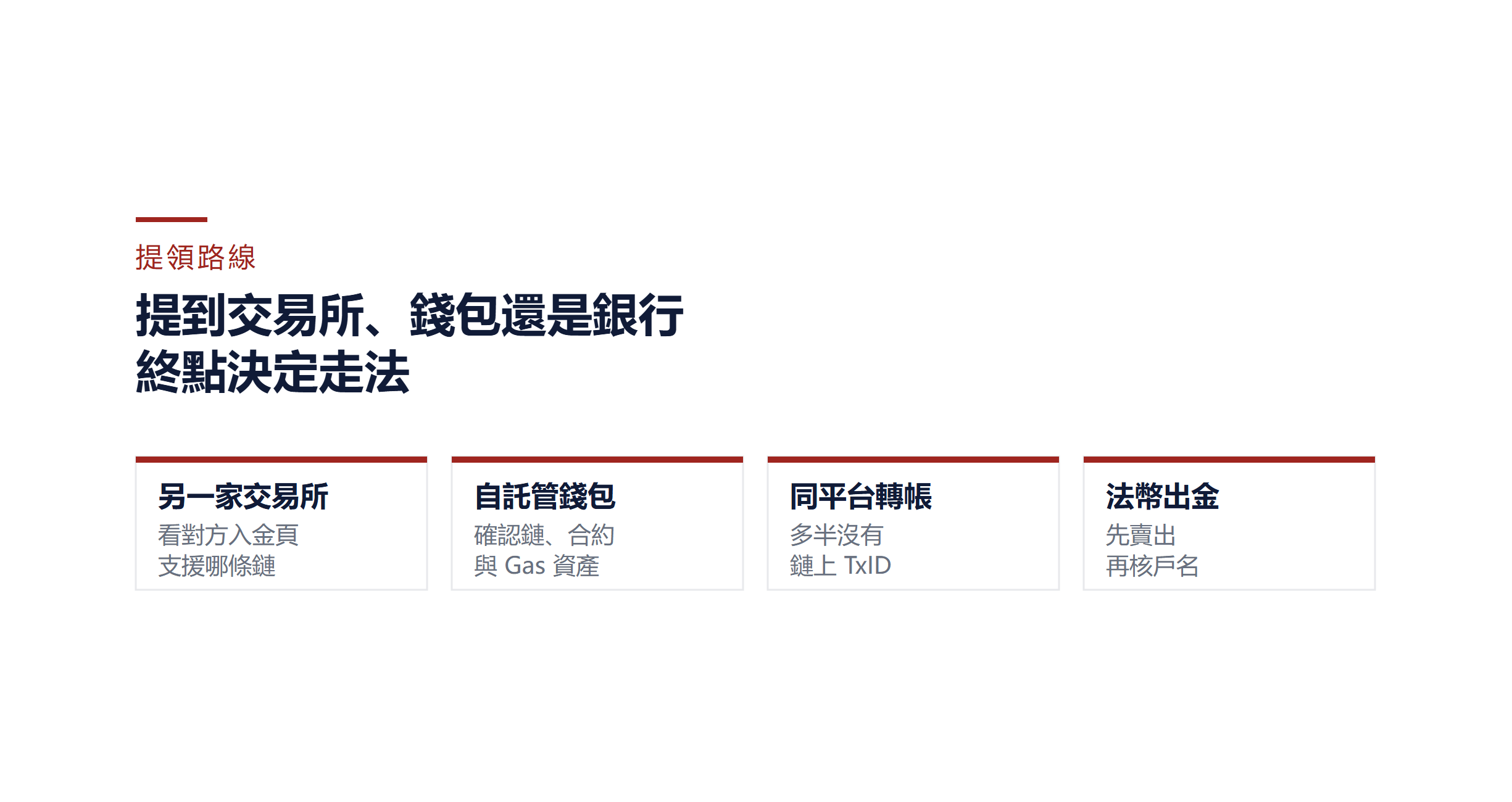 加密貨幣提領路線怎麼選？交易所、錢包與法幣出金比較