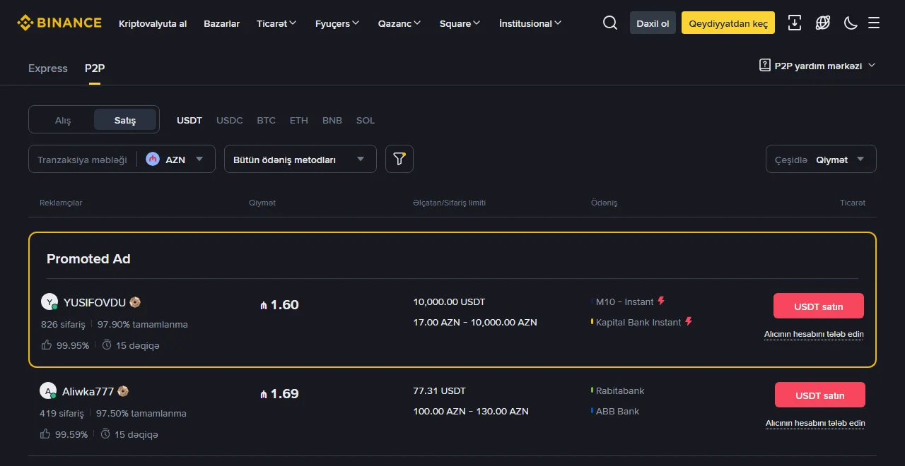 Binance P2P-nin Azərbaycan dilində Satış səhifəsi: USDT və AZN seçilib, elanlarda qiymət manatla, ödəniş üsulu kimi M10 – Instant, Kapital Bank Instant, Rabitabank və ABB Bank görünür