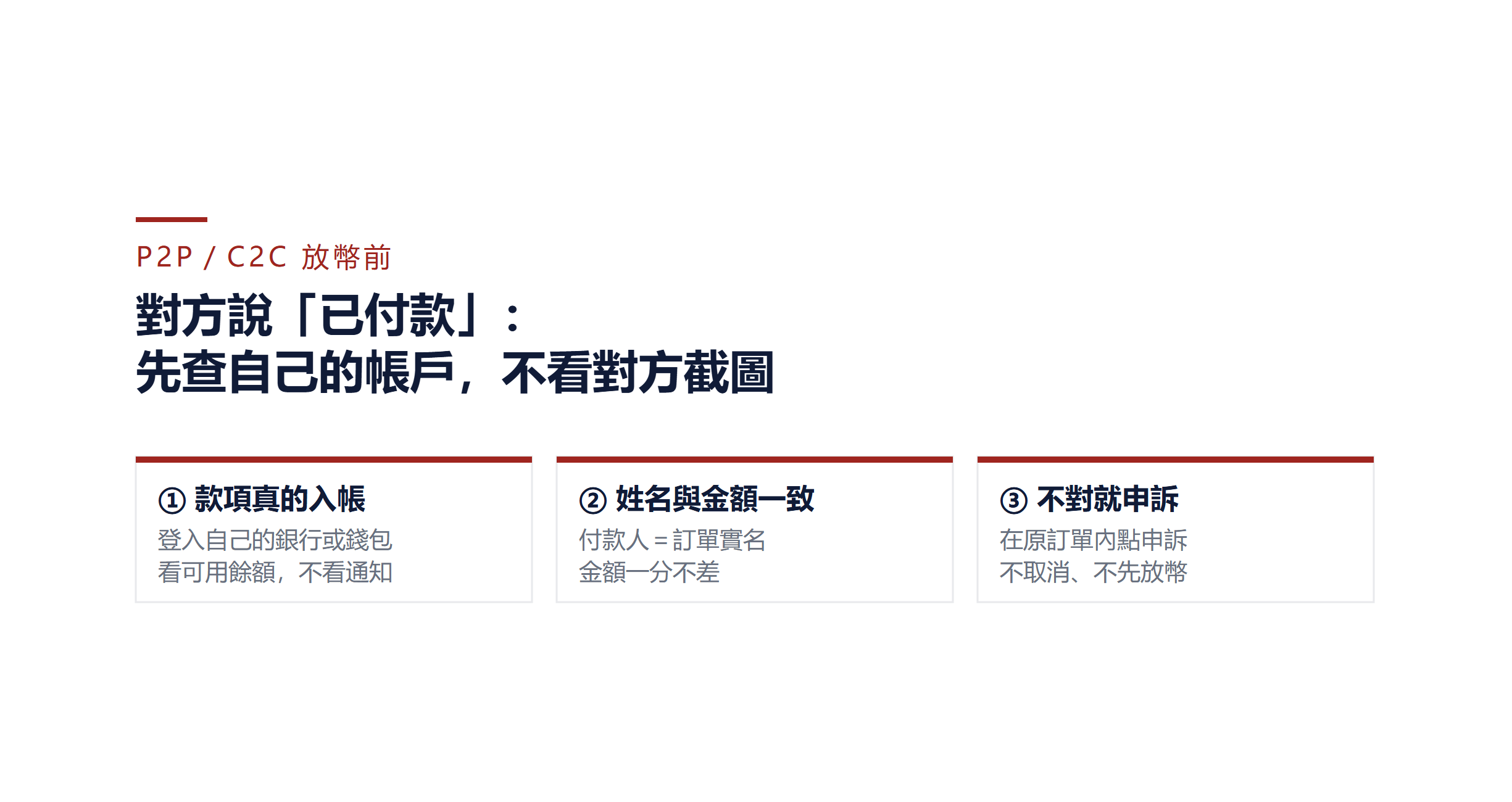 P2P 賣幣時對方說已付款？放幣前核對清單與申訴證據準備