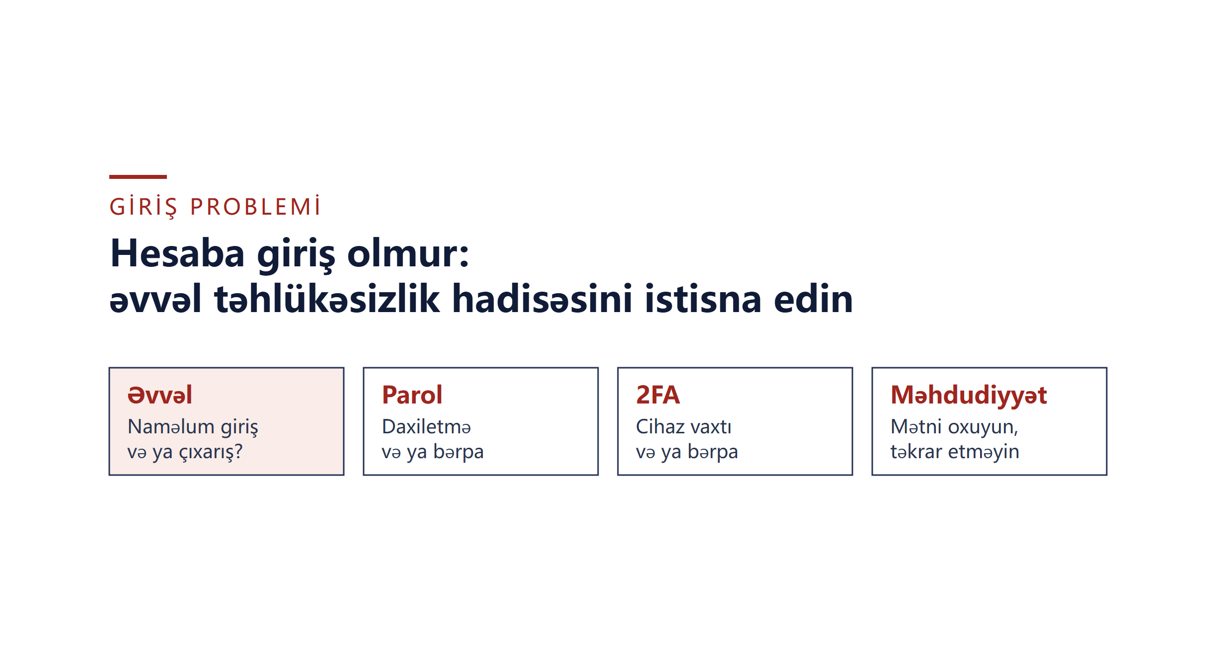 Binance hesabına giriş olmur: parol, 2FA, Passkey və bloklanma həlli