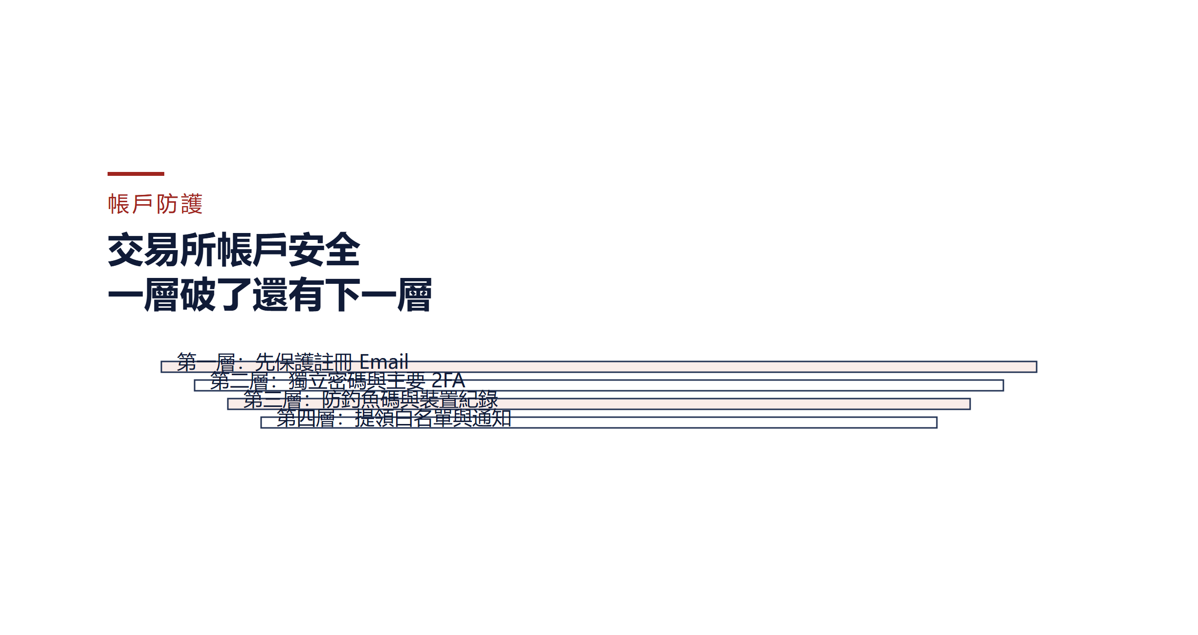 Binance 帳戶安全基線：密碼、2FA、裝置與提領防護