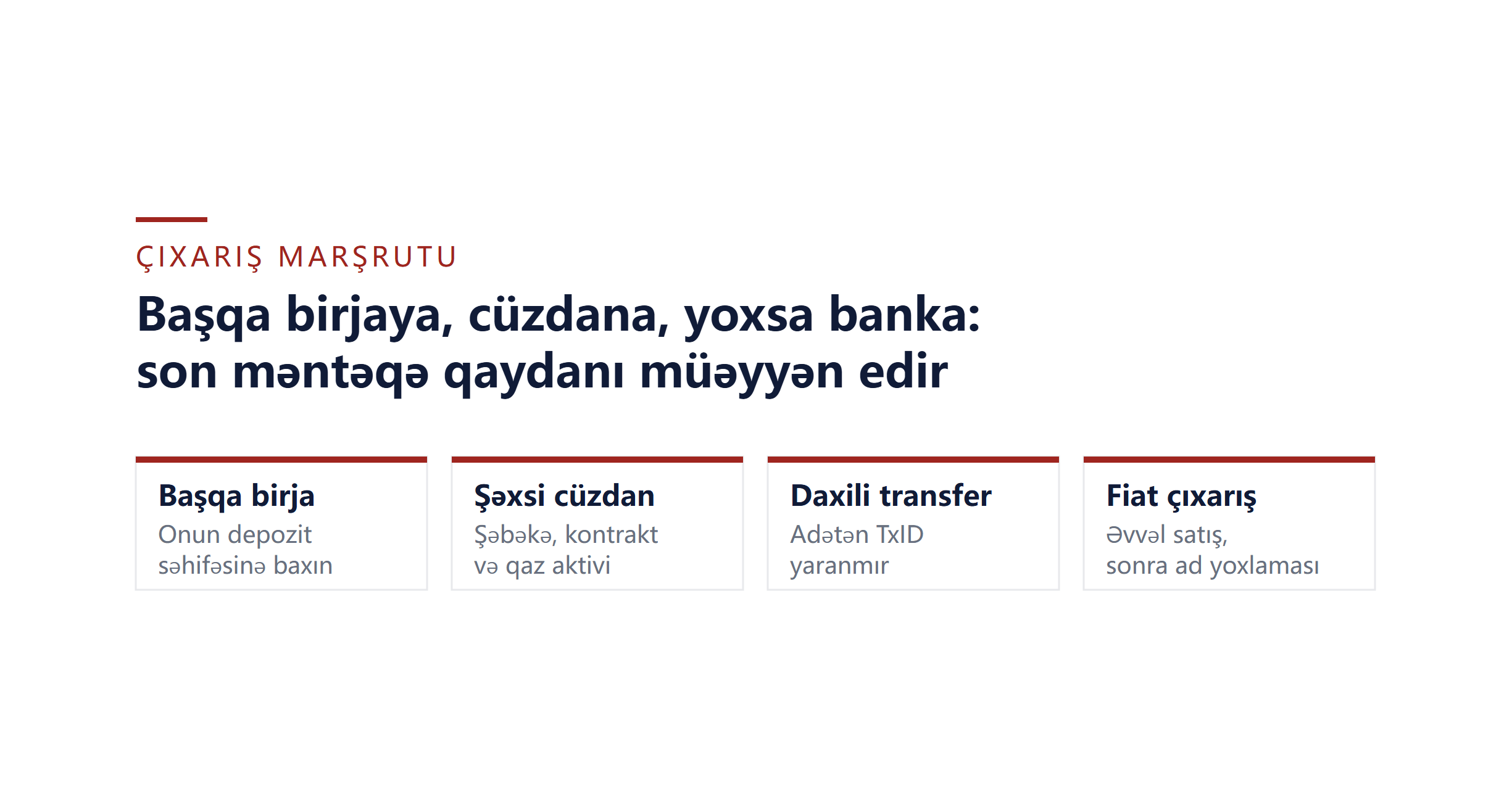 Kriptovalyutanı necə çıxarmaq olar: birja, şəxsi pul kisəsi və fiat