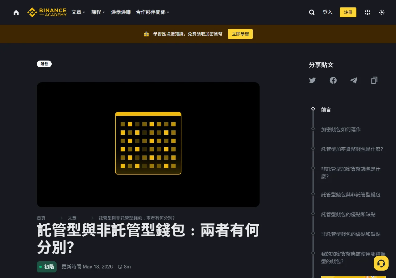 Binance Academy 繁體中文文章〈託管型與非託管型錢包:兩者有何分別?〉的真實頁面,右側目錄列出託管型、非託管型錢包的定義、優缺點與如何選擇