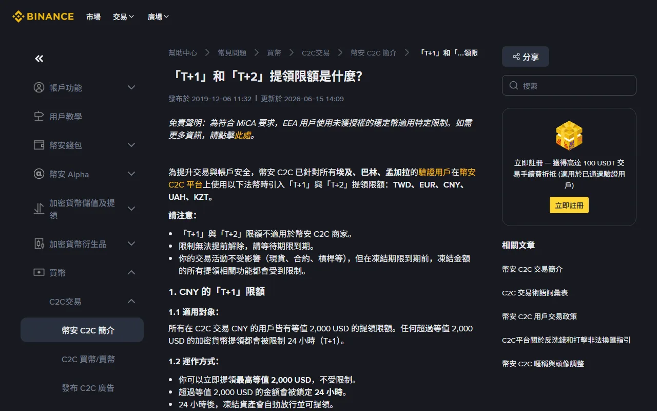 幣安幫助中心「T+1」和「T+2」提領限額說明頁,列出限制無法提前解除、交易活動不受影響但凍結金額的提領功能受限