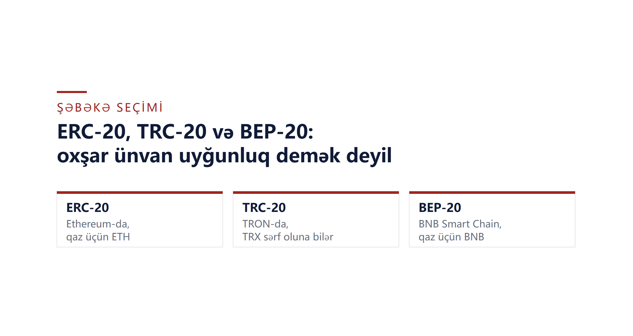 ERC-20, TRC-20 və BEP-20 arasında necə seçim etməli? Şəbəkə bələdçisi