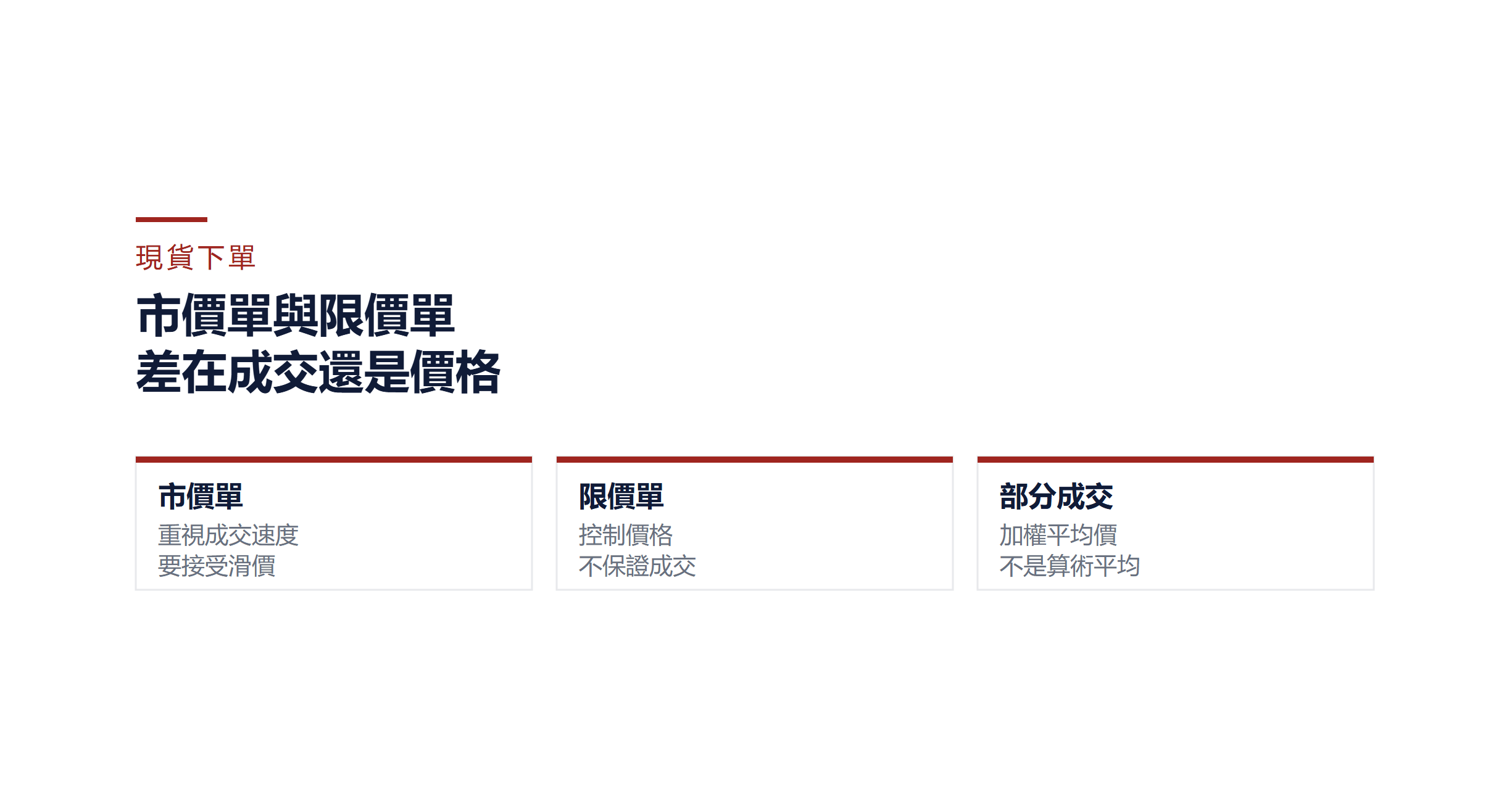 Binance 現貨下單實作：交易對、市價單、限價單與成交核對